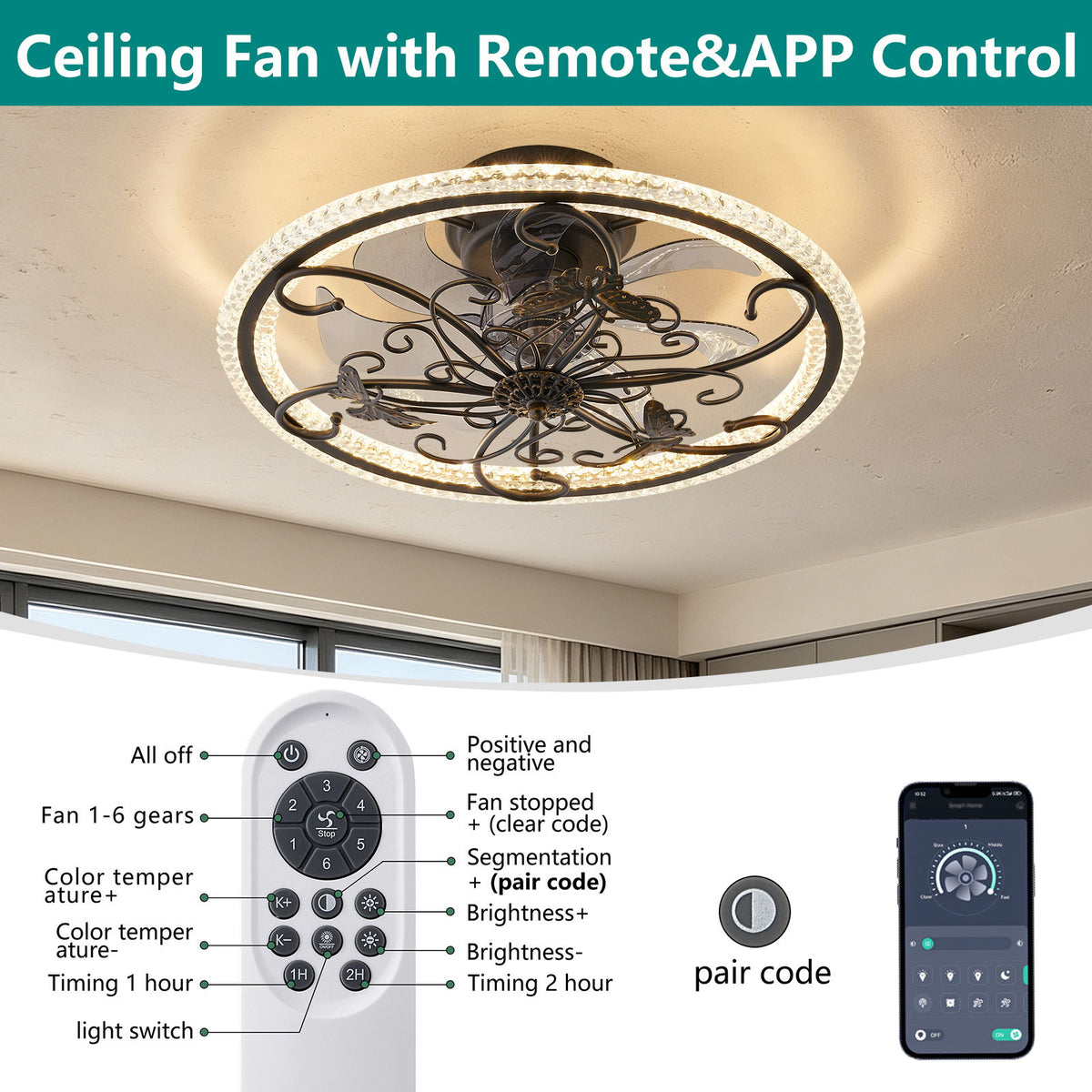 Ceiling Fan With Lights Remote Control, 6 Speeds 3 Color Caged Ceiling Fan - Matte Black
