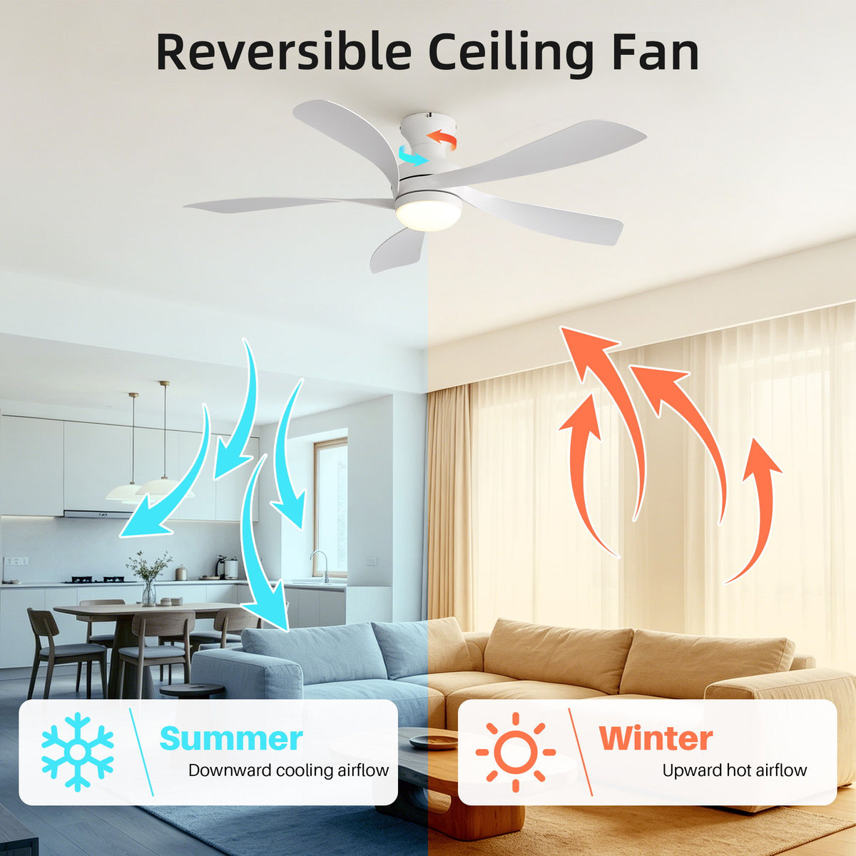 52" Ceiling Fan With 3 Color Dimmable LED Light, DC Reversible Motor, 6 Speed Settings