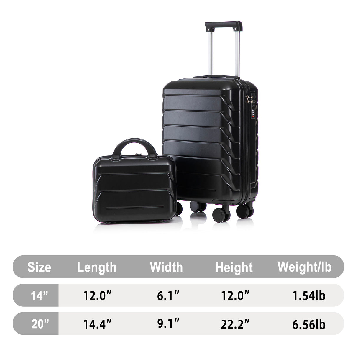 Spinner Luggage Set & Combination Lock