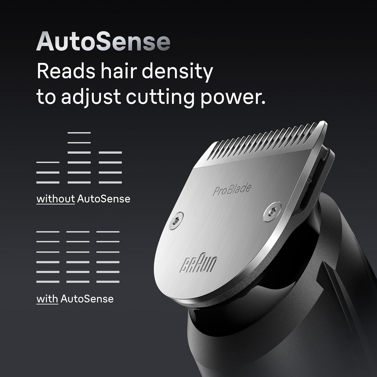 Braun AIO7440 AutoSense cutting power technology