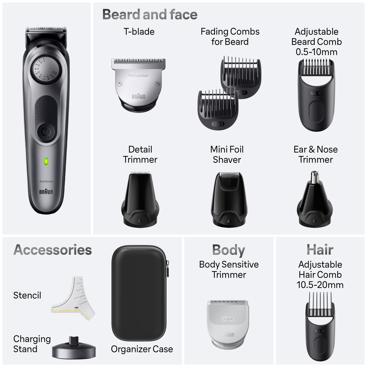 Braun AIO7440 kit contents, attachments, charging stand and organizer case