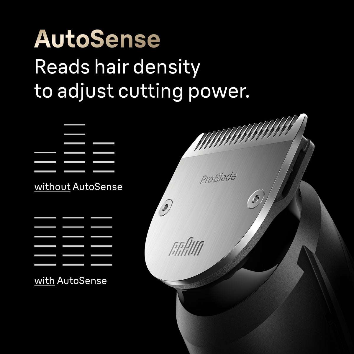 Braun AIO9430 AutoSense cutting technology