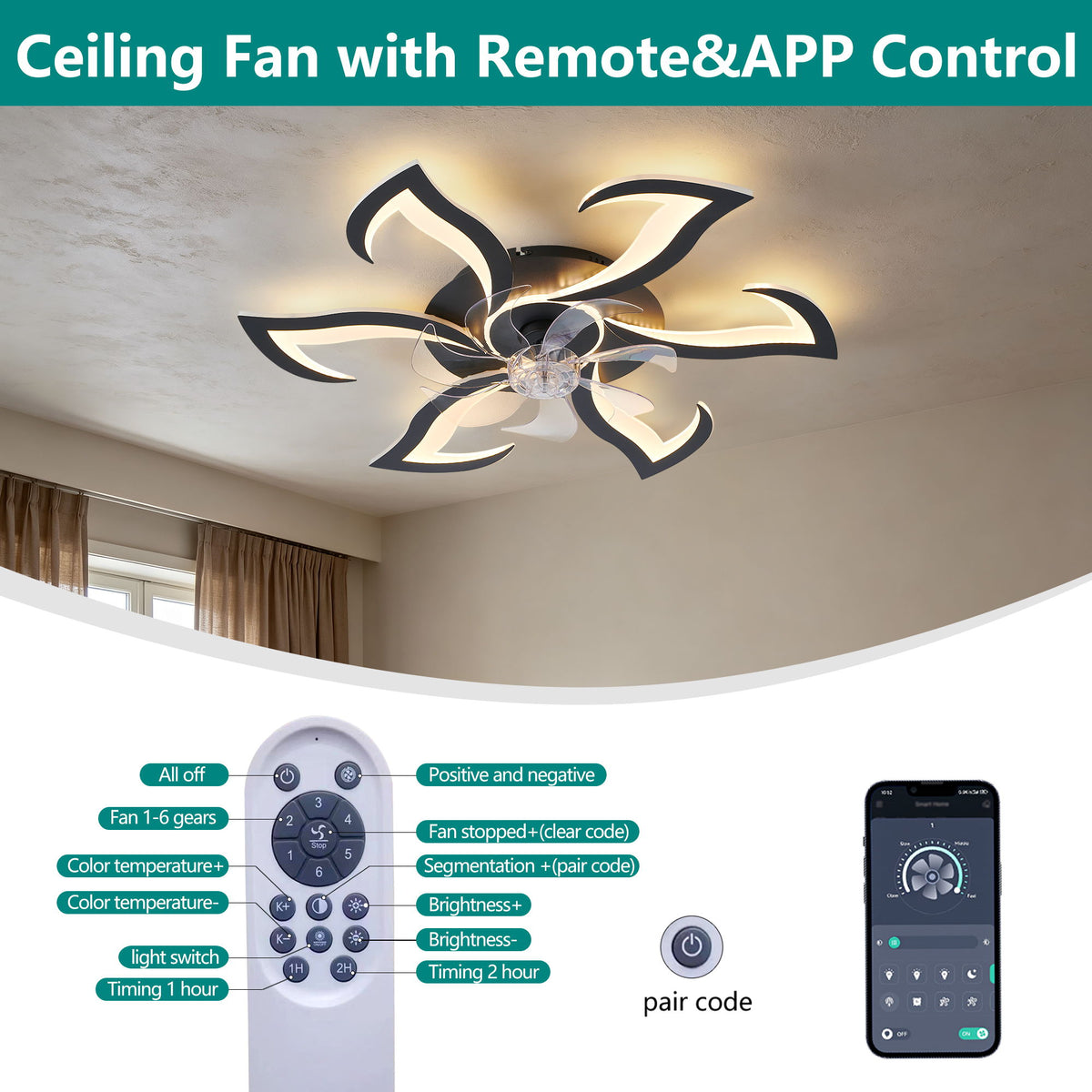 Flower Ceiling Fan With LED Dimmable Light, Flush Mount Ceiling Fan With Remote Control, Low Profile Design, 6 Speeds, Timing Function