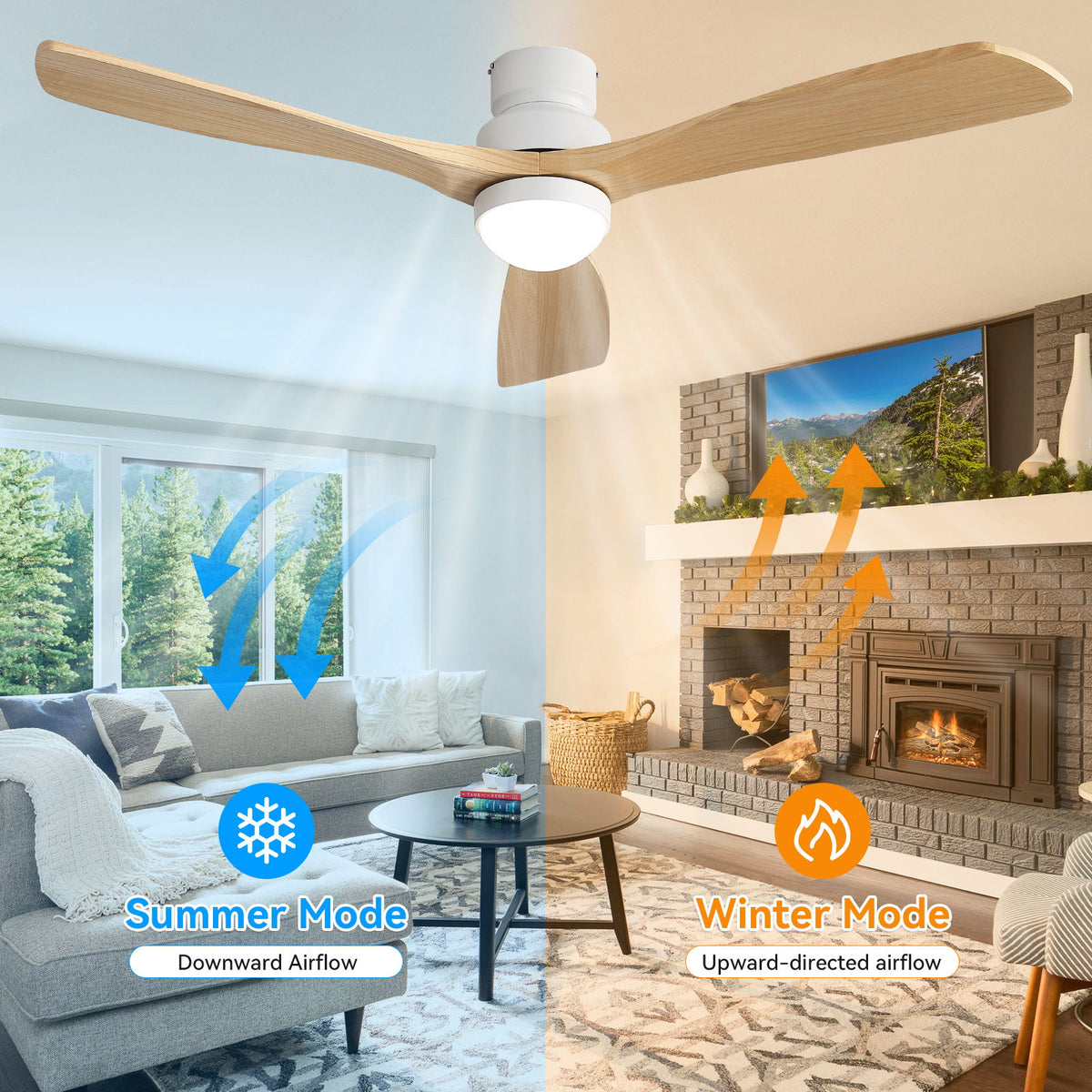 52" Ceiling Fan With Dimmable LED Light, 6 Speed DC Motor, 3 Blades