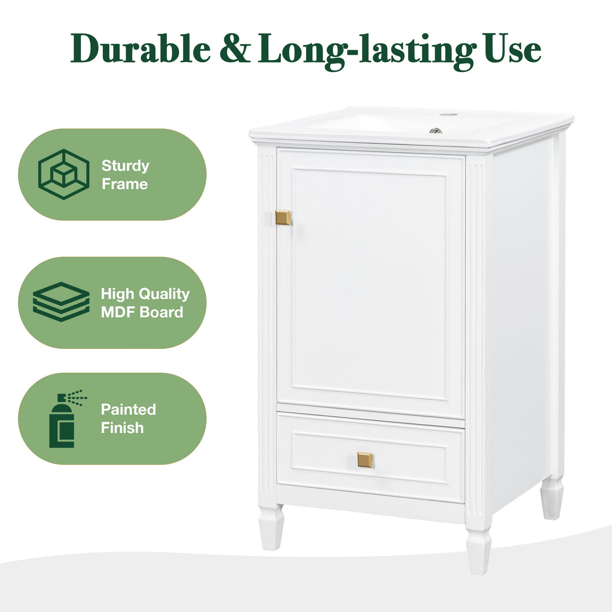 Freestanding Bathroom Vanity With Sink, Soft Closing Door, Drawer Storage - White