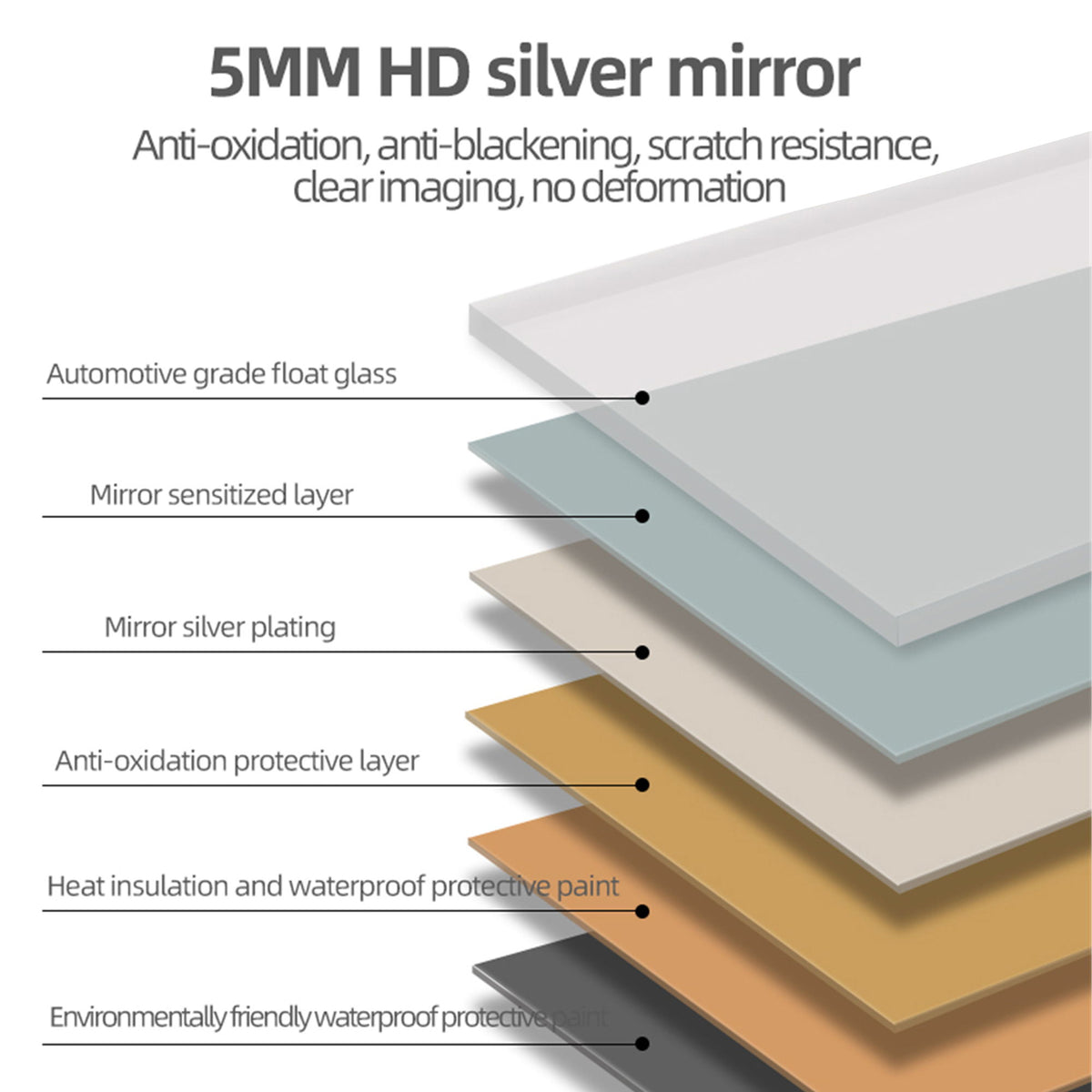 Full Body Round Corner Mirror For Living Room