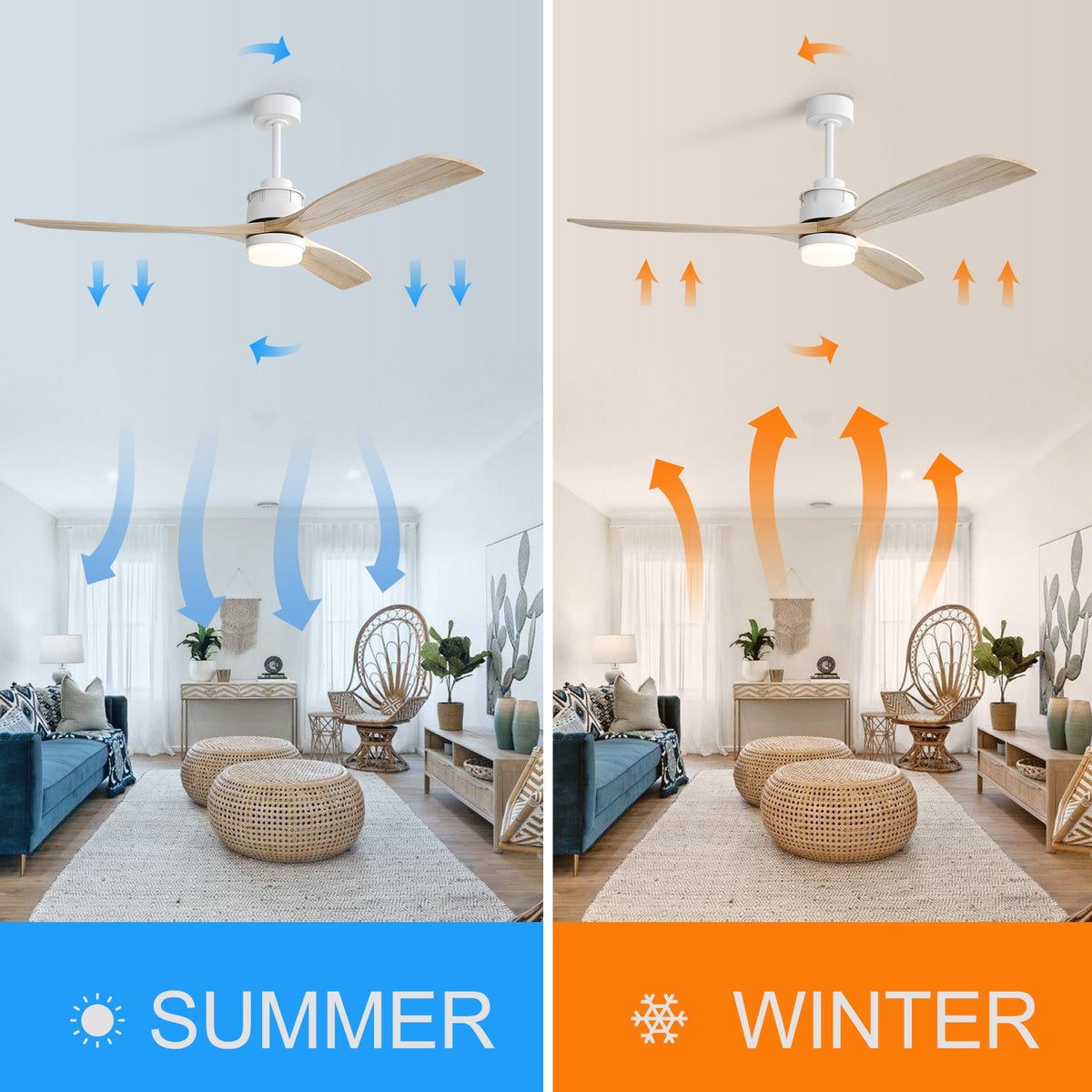 60" Ceiling Fan With Remote Control Light For Indoor And Outdoor Use - White