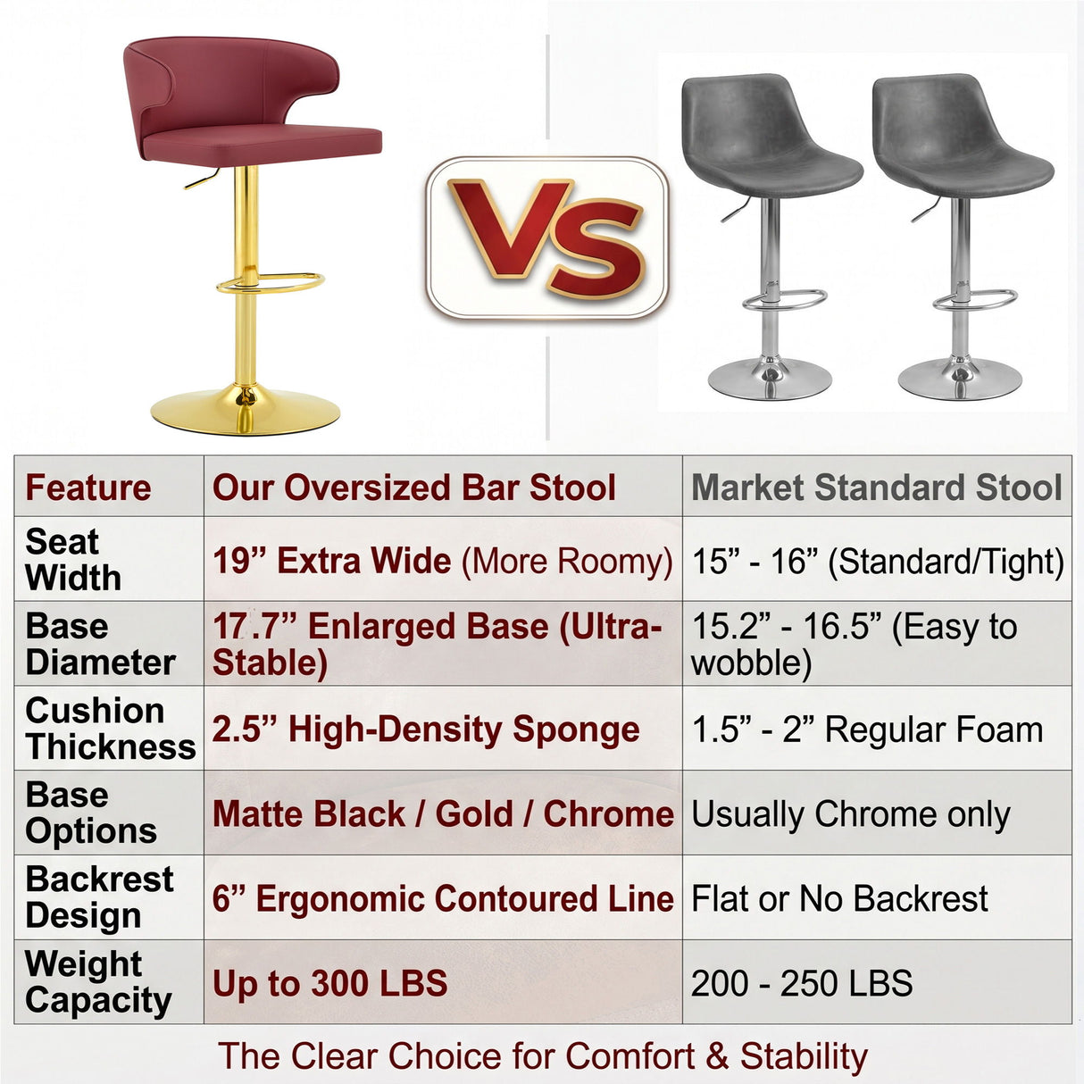 Adjustable Swivel Bar Chair With High Back Support