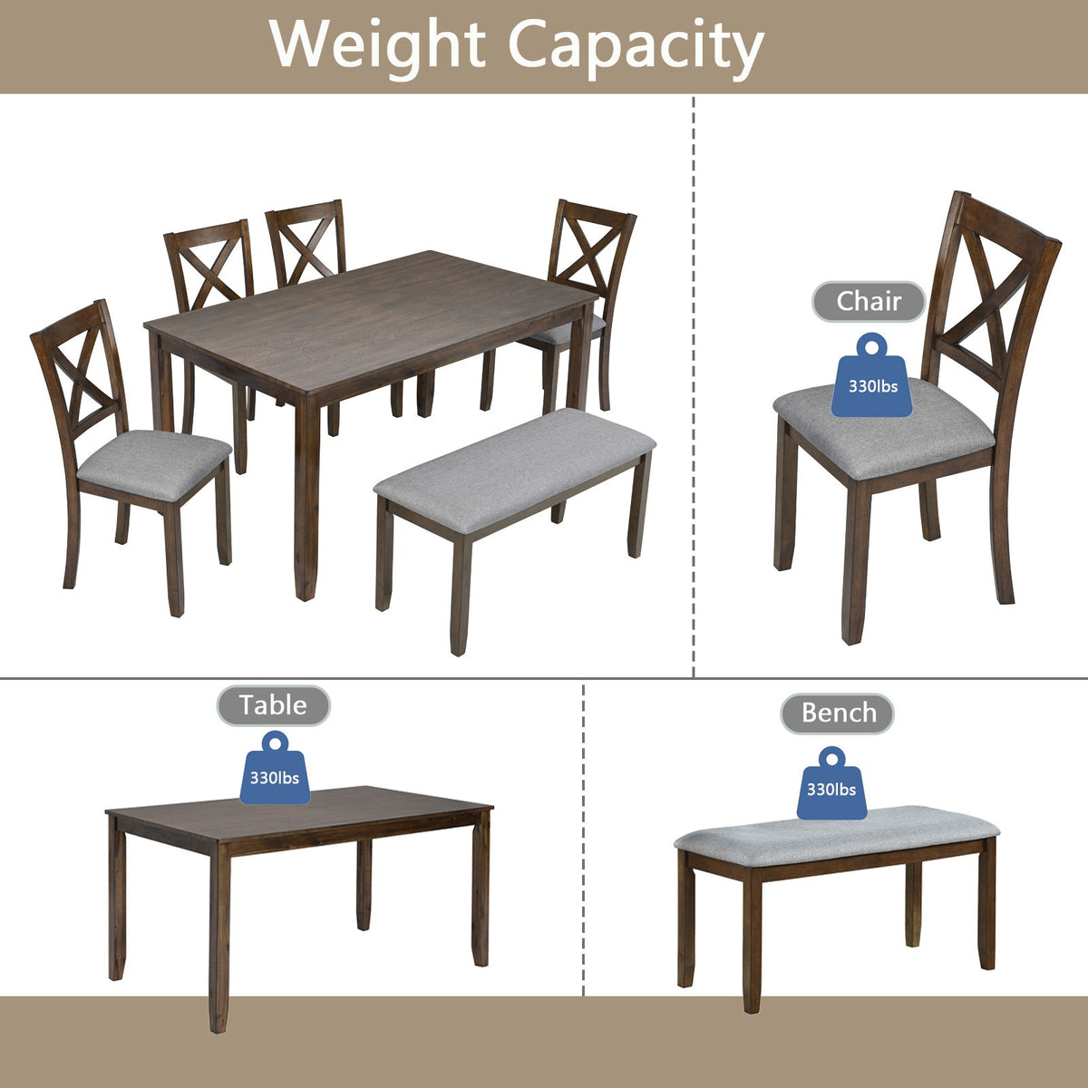 Kitchen Dining Set, Rectangular Dining Table