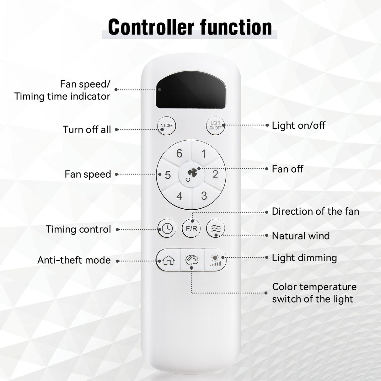Ceiling Fan With 3 Color Dimmable 5 Blades Remote Control Reversible DC Motor And LED Light - Black