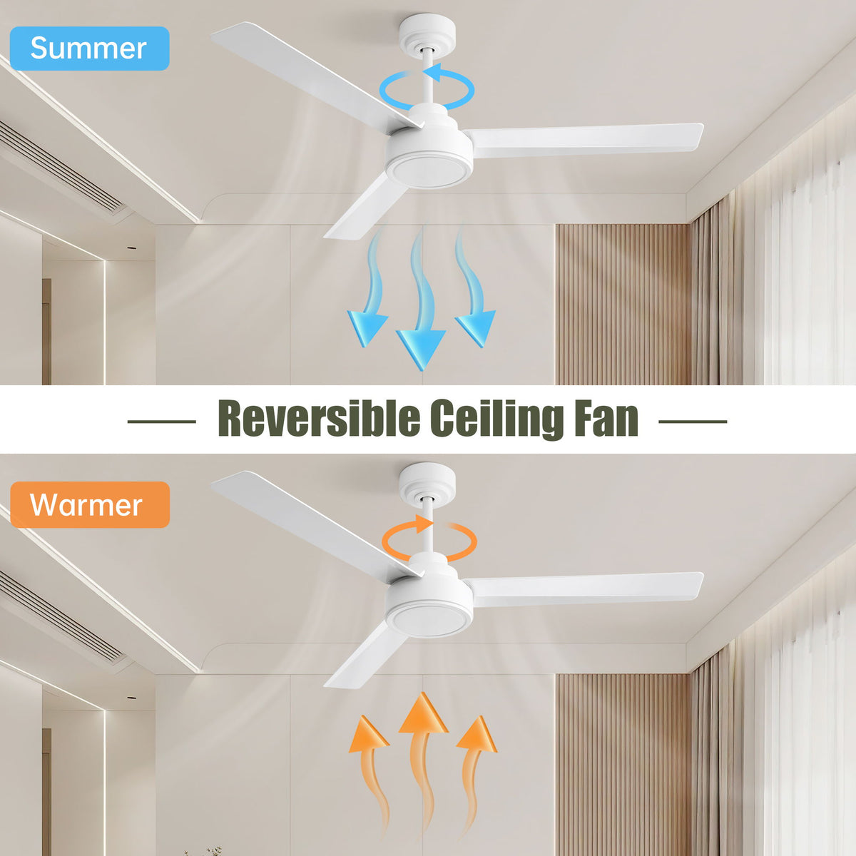 52" Ceiling Fan With Remote Control, 6 Speed Reversible DC Motor, 3 Blades