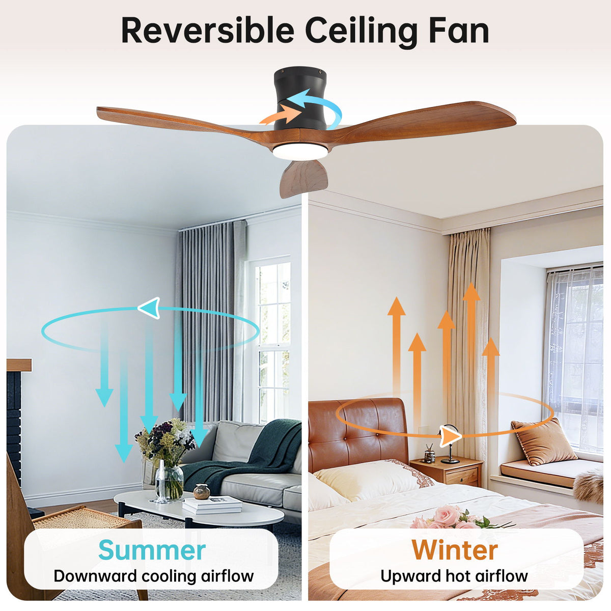 48" Ceiling Fan With Light, Dimmable LED With Memory, Quiet DC Motor - Matte Black