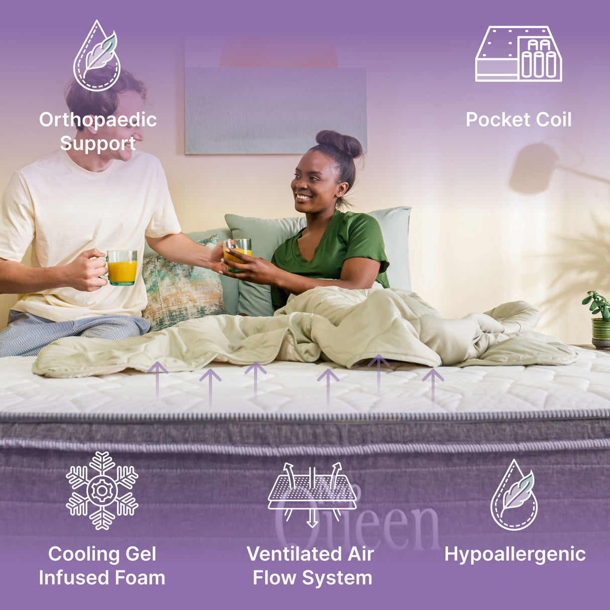 Victoria - 12" Cooling Gel Hybrid Mattress
