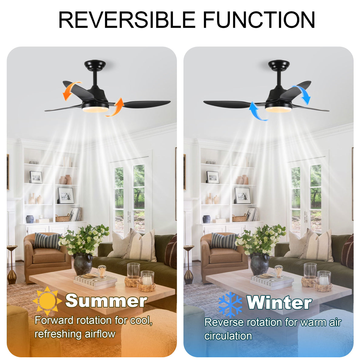 Ceiling Fan With Light, 3 Blades, Remote Control, 6 Speed Reversible DC Motor For Living Room - Black