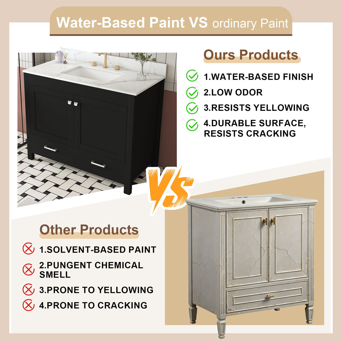 Bathroom Vanity Set, Fluted Cabinet, Soft Close Doors & Drawers, 3 Faucet Holes, Sink Included - Black