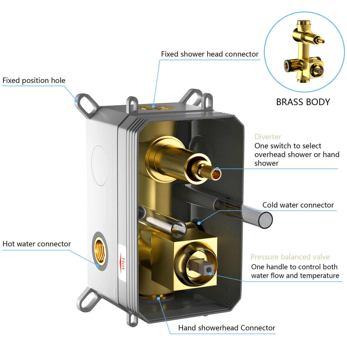 Modern Shower System With Adjustable Slide Bar, Stainless Steel And Brass Construction