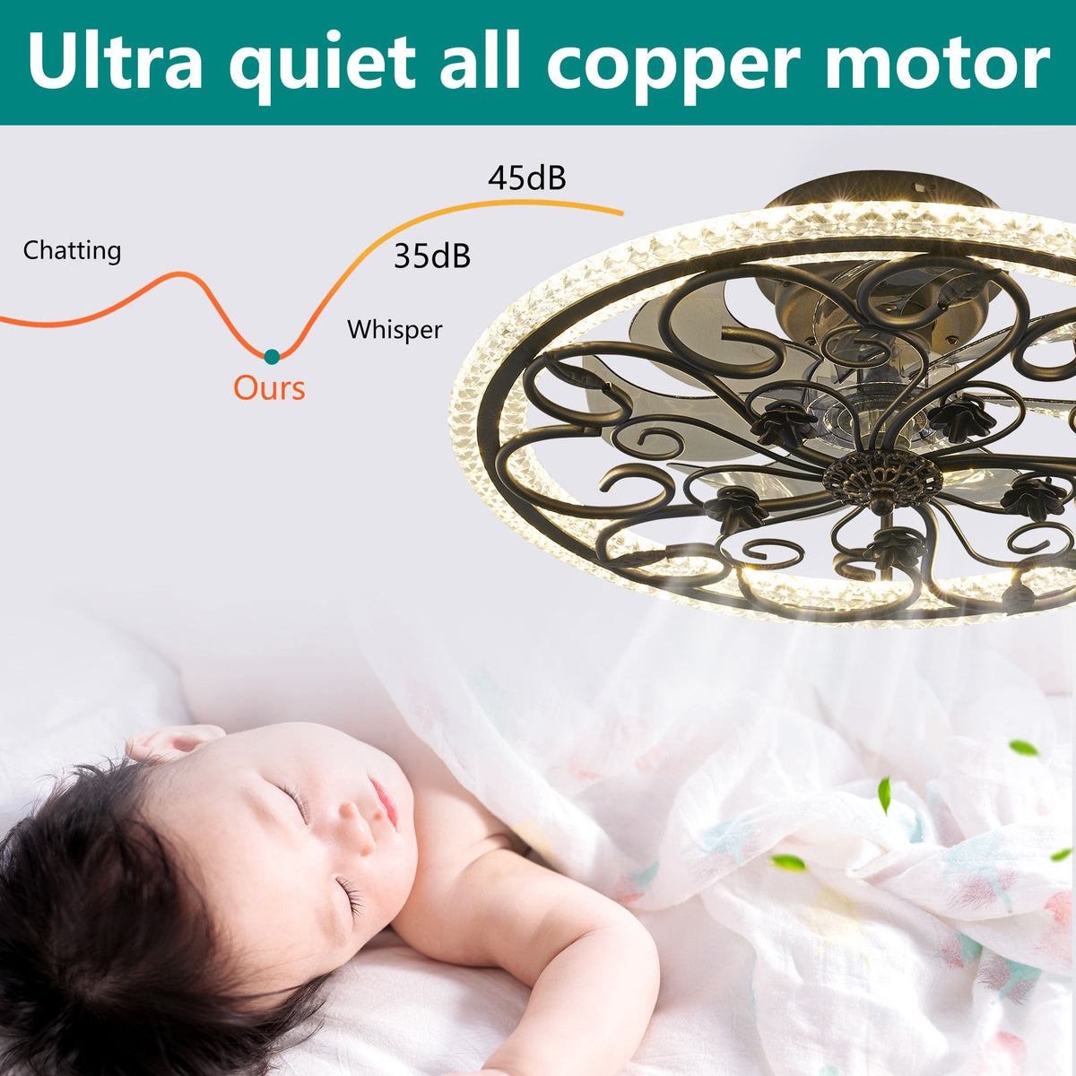 Flower Caged Ceiling Fan With LED Light And Remote Control - Matte Black