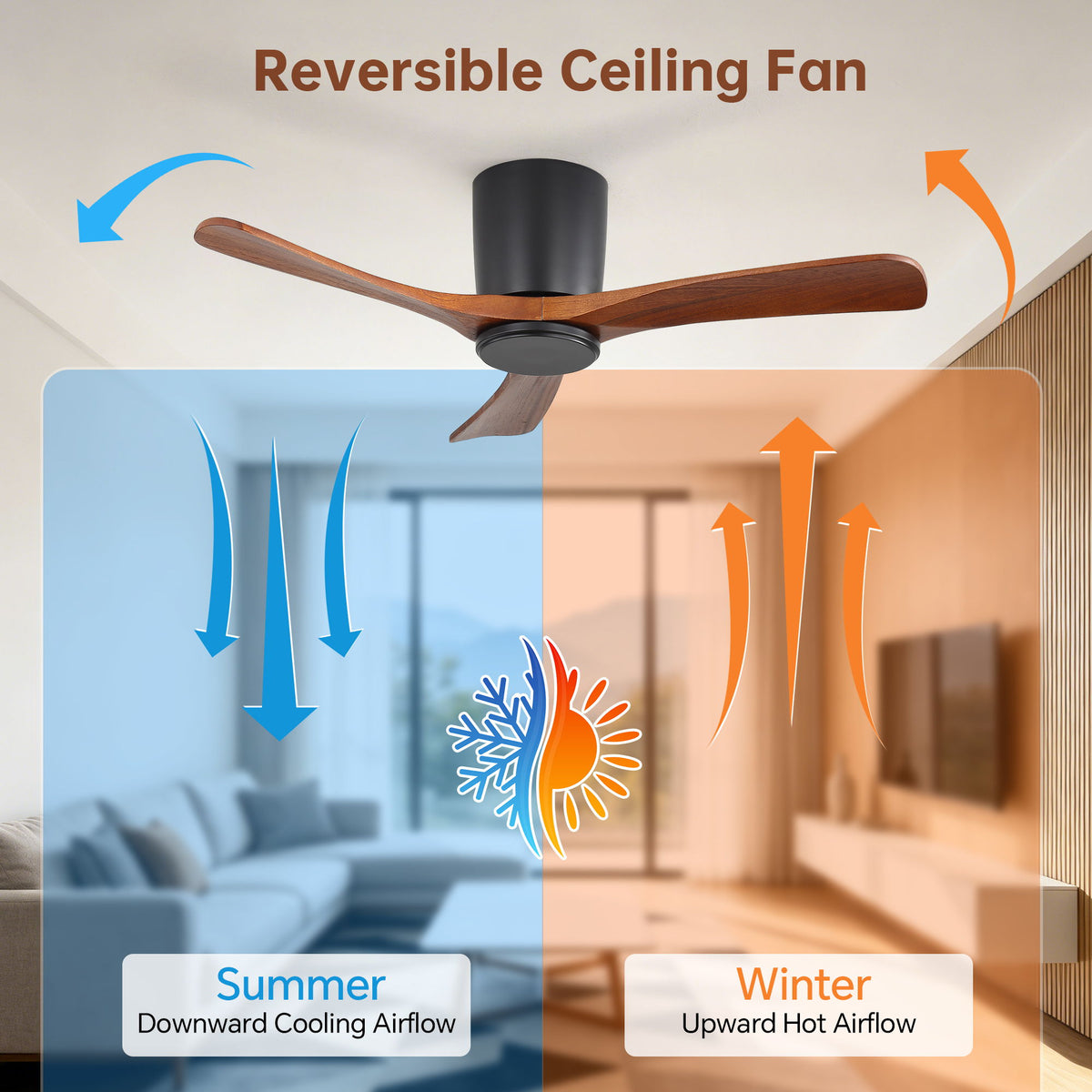 42" Flush Mount Ceiling Fan With 3 Blades, DC Reversible Motor