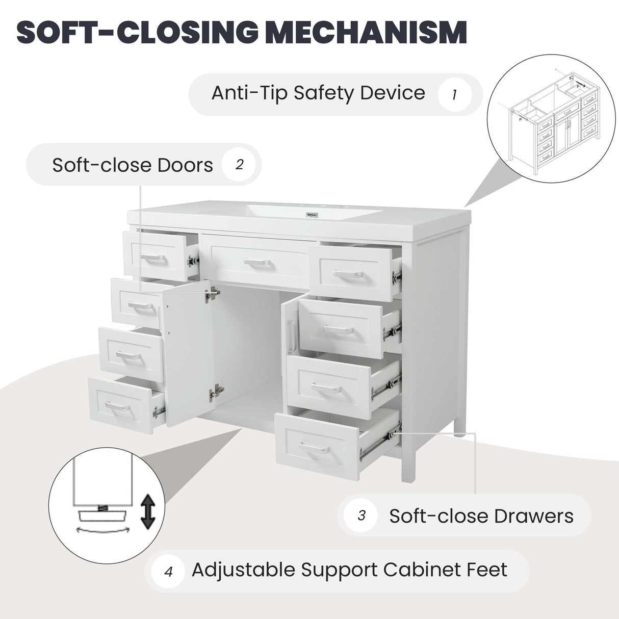 Bathroom Vanity Cabinet Only With 2 Soft Close Doors And 8 Drawers - White