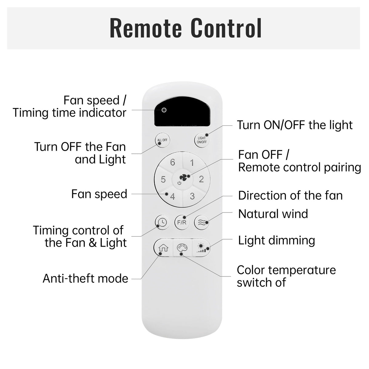 52" Reversible DC Motor Ceiling Fan With Dimmable LED Light, 3 Blades For Living Room,Patio - Gold