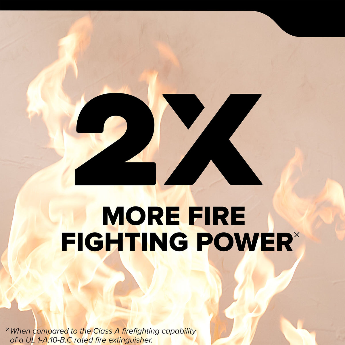Pro 210 Class A firefighting rating comparison with 1-A:10-B:C extinguisher