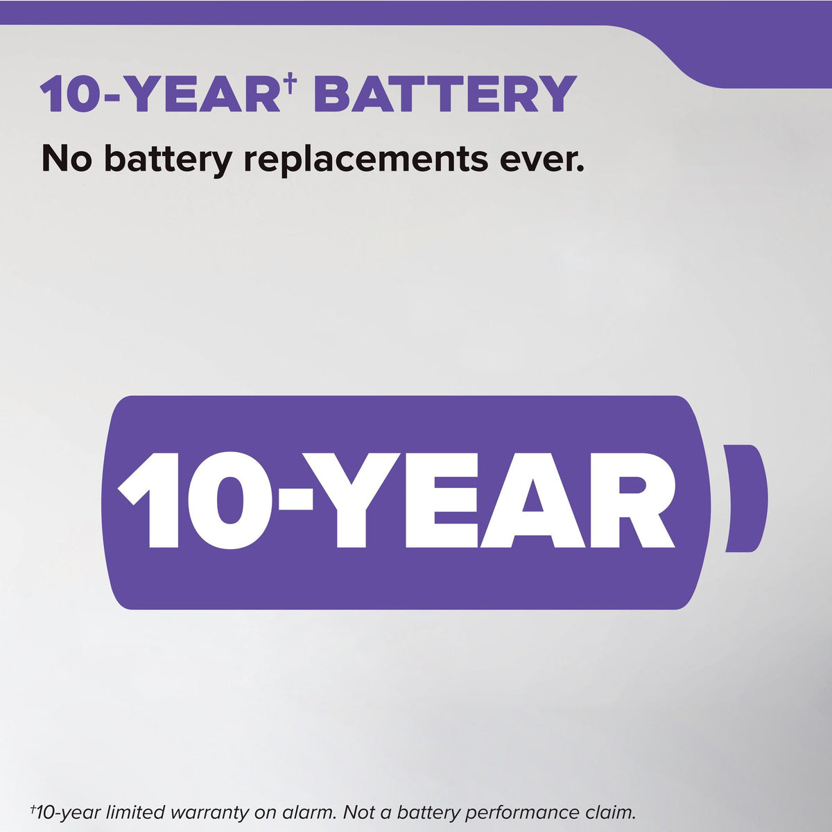Kidde 30CUD10 single alarm — Sealed battery feature