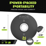 Rage Fitness 5 lb Rubber-Coated Olympic Weight Plate specification