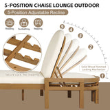 Outdoor Chaise Lounge With 5 Position Adjustable Backrest (Set of 2)
