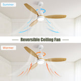52" Integrated LED Ceiling Fan With Remote Control And Blades For Living Room