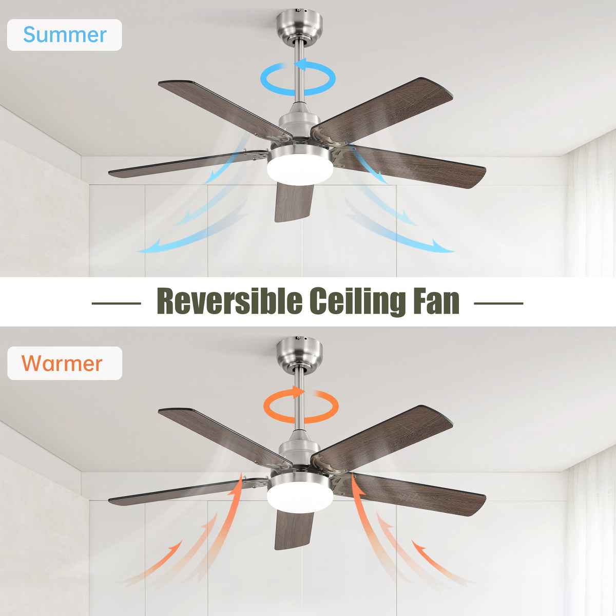 42" Ceiling Fan With Reversible DC Motor, LED Light, 5 Blade Design - Nickel