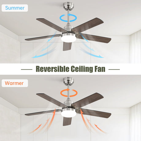 42" Ceiling Fan With Reversible DC Motor, LED Light, 5 Blade Design - Nickel