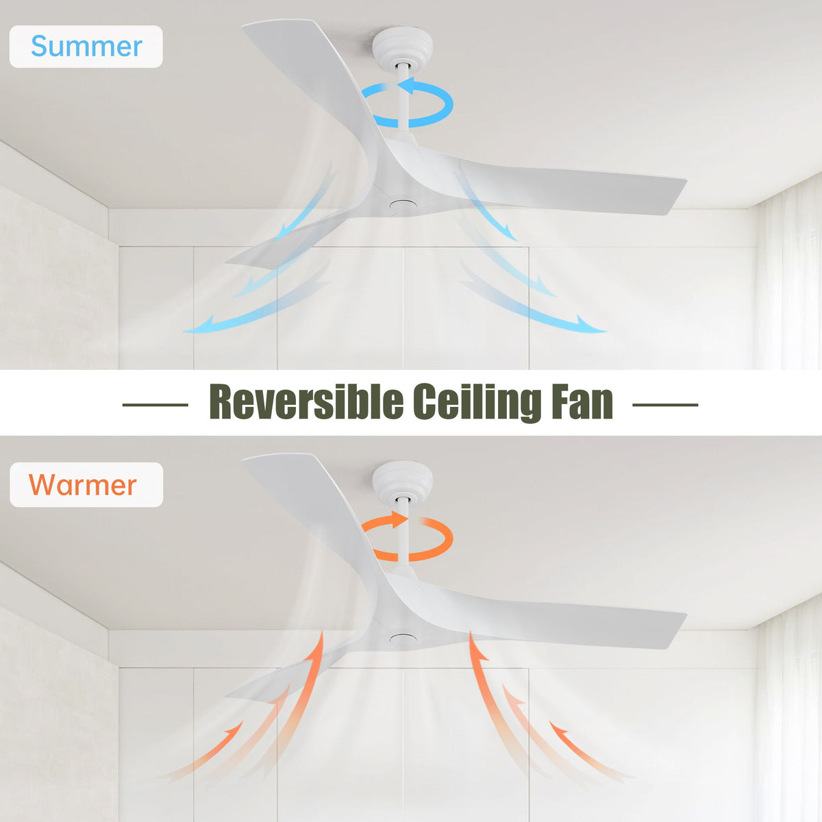 52" Ceiling Fan With Remote Control, Quiet Reversible DC Motor, For Indoor Outdoor Use - White