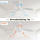 52" Ceiling Fan With Remote Control, Quiet Reversible DC Motor, For Indoor Outdoor Use - White