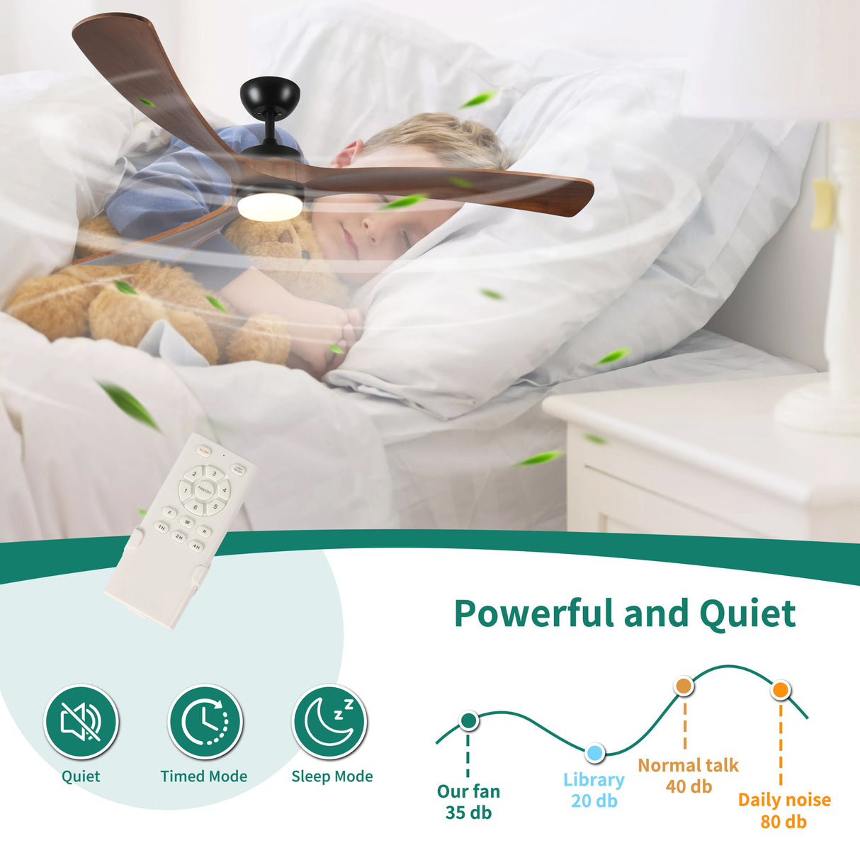 Solid Wood Ceiling Fan With Lights And Remote Control Indoor Outdoor Ceiling Fan 3 Wooden Blades Modern Ceiling Fan For Porch Living Room Bedroom