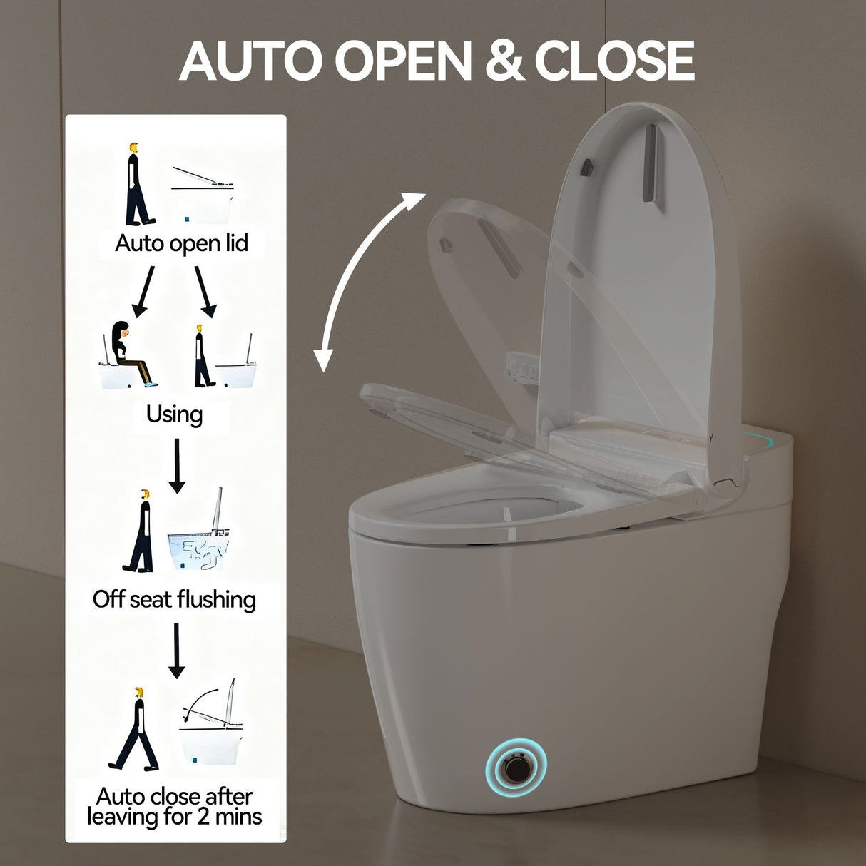Smart Bidet Toilet With Auto Open / Close Seat