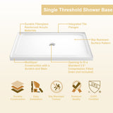 Shower Base, Center Drain With Durable Construction - Gloss White