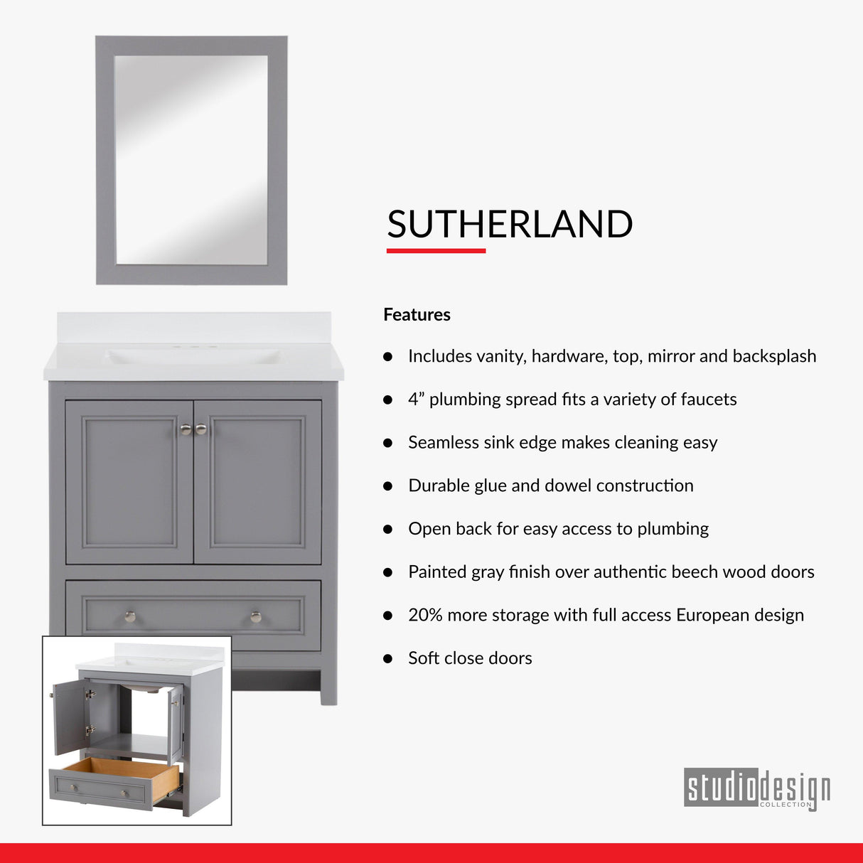 Sutherland 37 in. Gray Vanity Includes Mirror - No Top