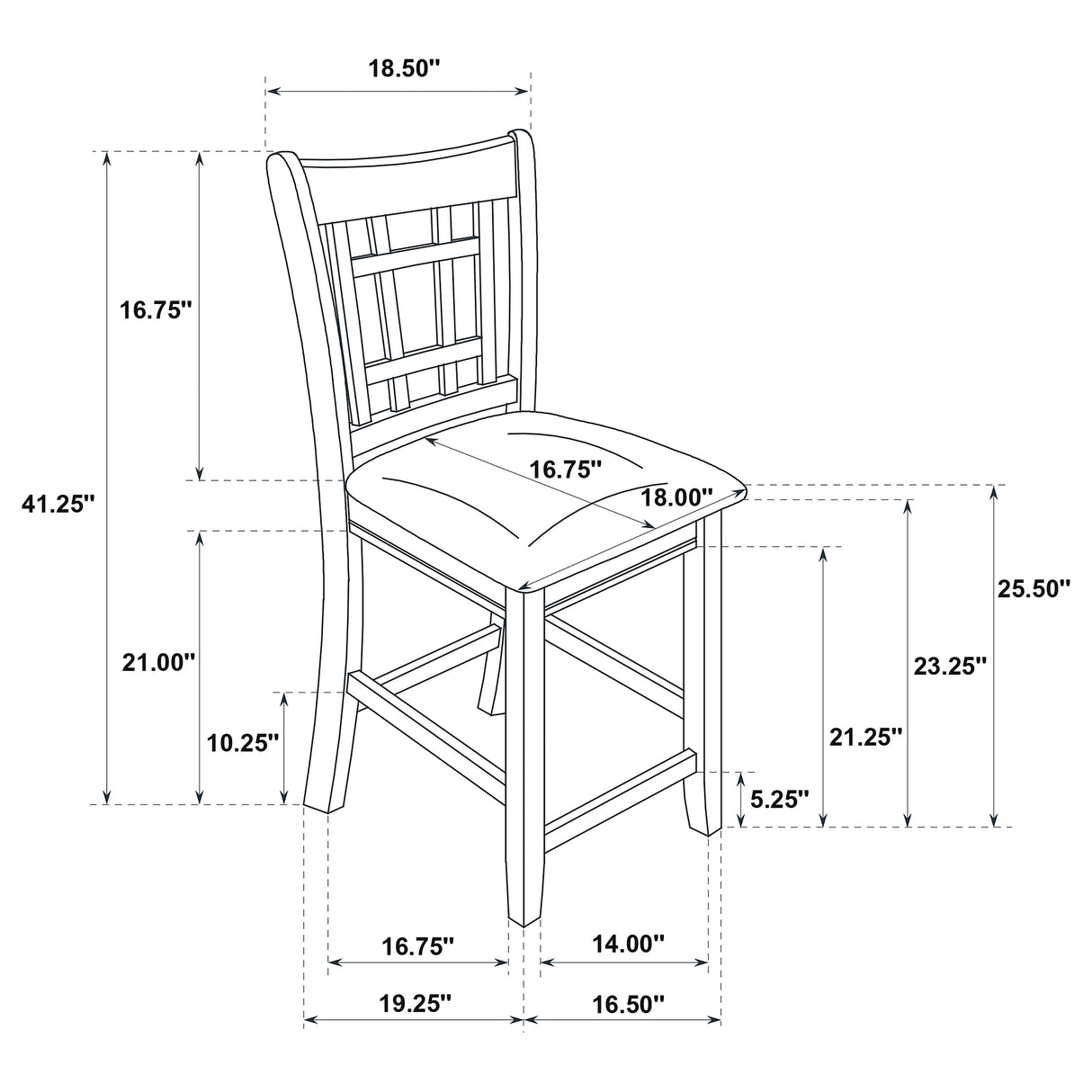 Lavon Wood Counter Height Dining Chair Black/Espresso (Set of 2)