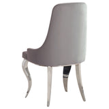 Antoine Grey Velvet Upholstered Dining Chair Set of 2