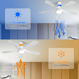 52" Ceiling Fan With 3 Color Dimmable LED Light, 5 Blades, Remote Control, Reversible DC Motor