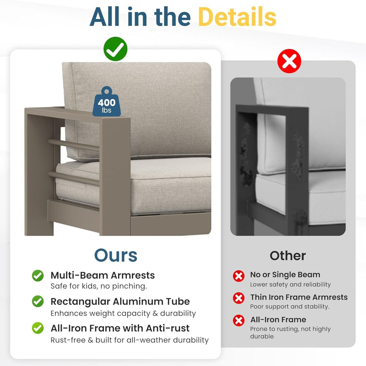 Outdoor Patio Set, All-Weather With Thick Cushions