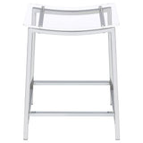 Jovani Acrylic Backless Counter Stool Chrome, Set of 2