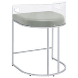 Thermosolis Clear Acrylic Counter Chair Chrome - Set of 2