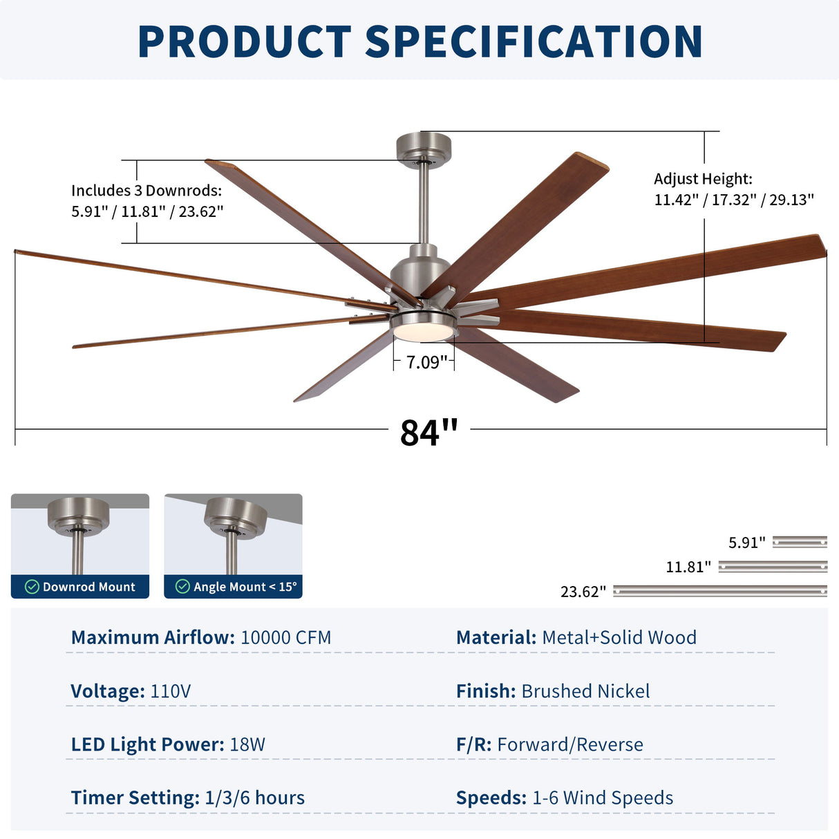 Oversized Large Ceiling Fan With Dimmable LED Light, 8 Blades, Remote Control