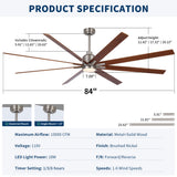 Oversized Large Ceiling Fan With Dimmable LED Light, 8 Blades, Remote Control