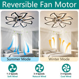 Flower Ceiling Fan With Remote Controlled LED Light, Flush Mount DC Motor Fan