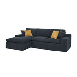 Compressed Sectional