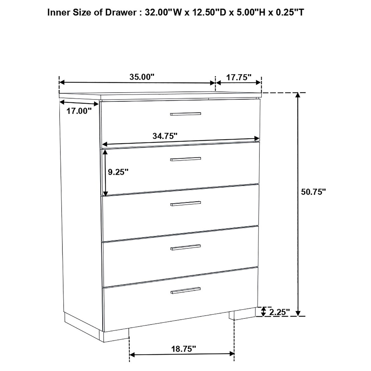Felicity 5-Drawer Chest - White High Gloss