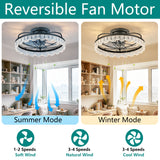 Ceiling Fan With Light, Flower Caged Ceiling Fan With Remote, LED Low Profile Ceiling Light - Matte Black