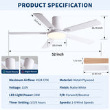 Flush Mount Ceiling Fans With LED Light And Remote Control, 5 Blades